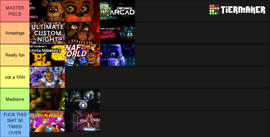 Create a Killing bites Tier List - TierMaker