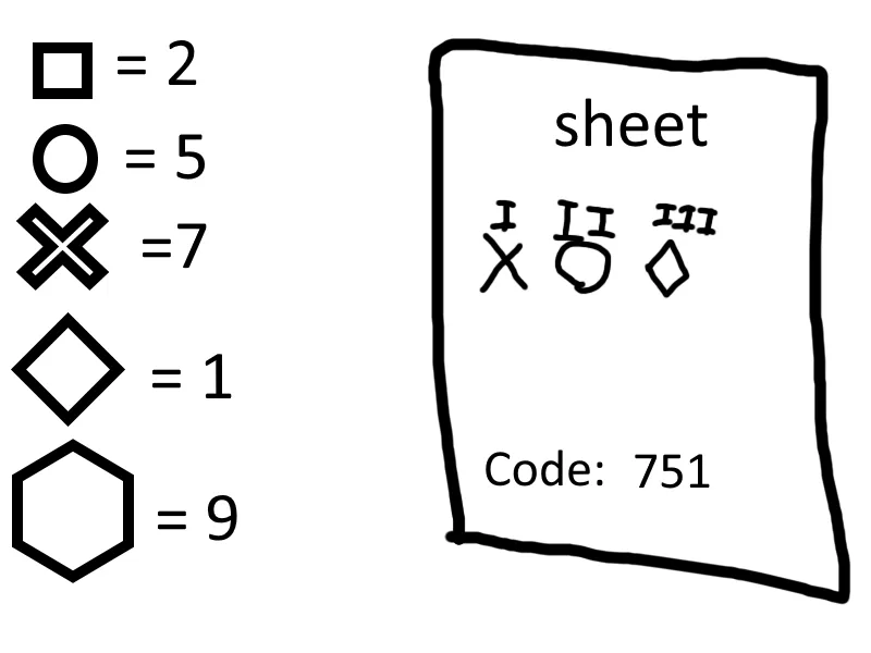 Where to Find the Code in Door 50 - DOORS Roblox 