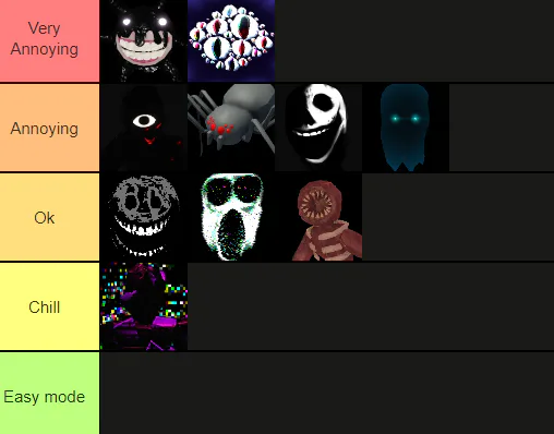 Create a Doors monsters Tier List - TierMaker