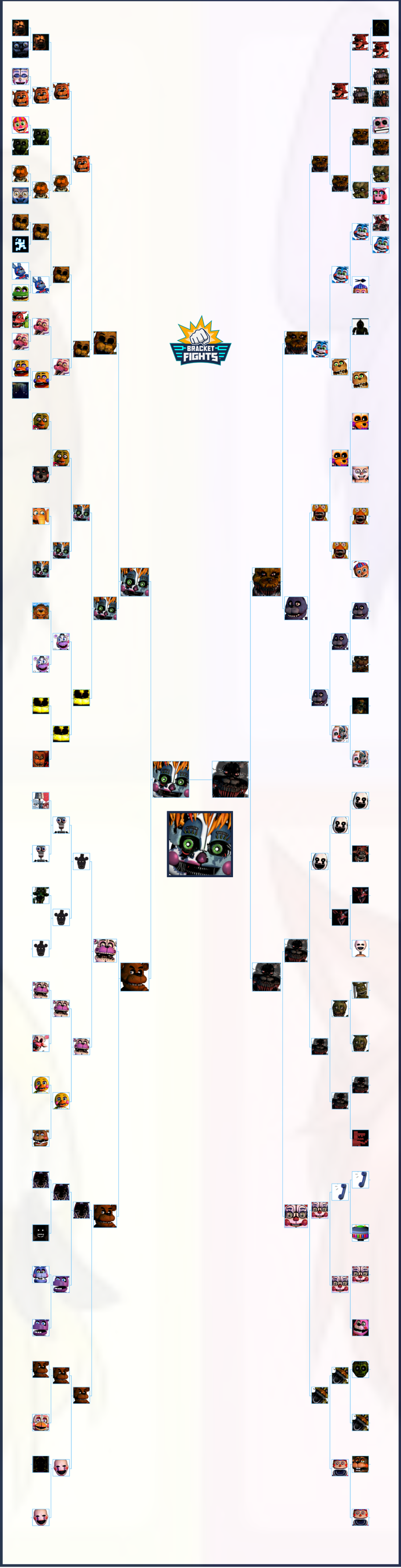 FNaF 2 Characters Bracket - BracketFights