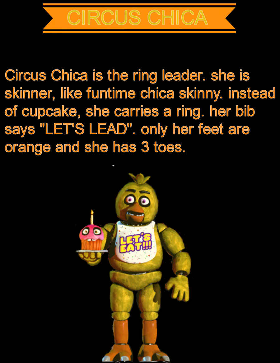 Honestly You're A Huge Inspiration To Me <3 Do You - Funtime Chica