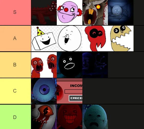 Create a One Night at Flumpty's (1,2,3 OWaF) characters Tier List