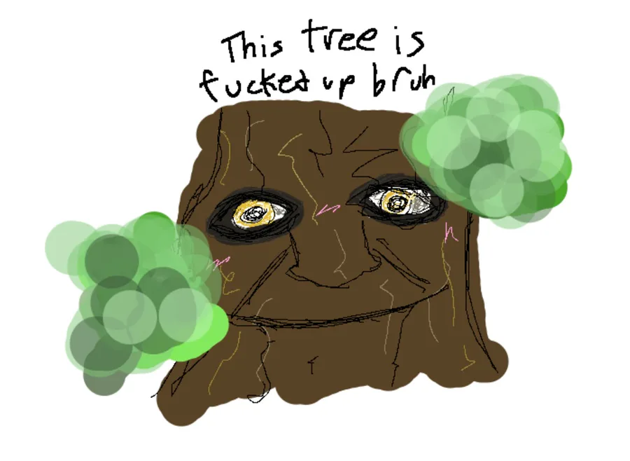 Wisdomtree Freaky Game Jolt - Share your creations
