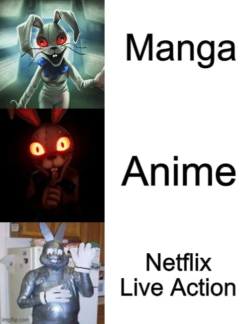 Fnaf Anime - Imgflip