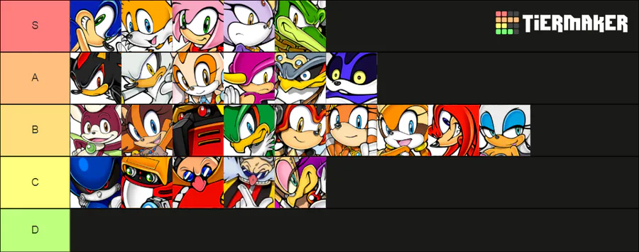 MrShell on Game Jolt: Here is my Sonic Game Tier List (most of them are  ones that I haven