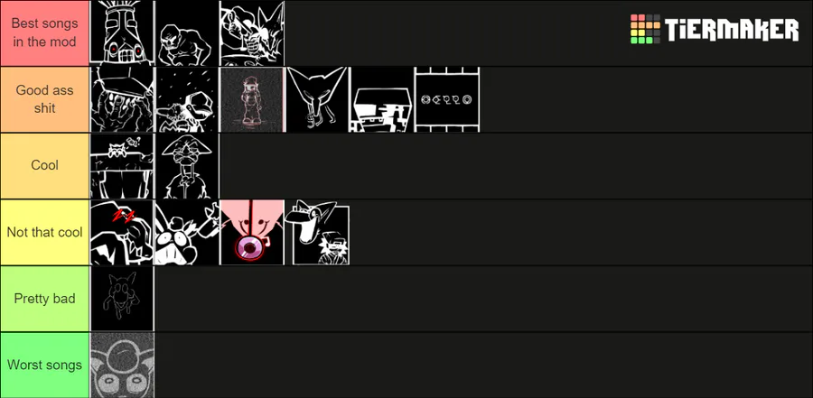 Create a LORD X WRATH SONGS Tier List - TierMaker