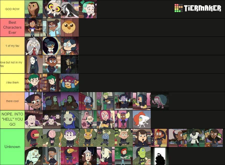 Tier list Of The best Owl house Characters