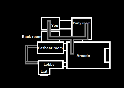 Fredbear's and Friends Minecraft Map