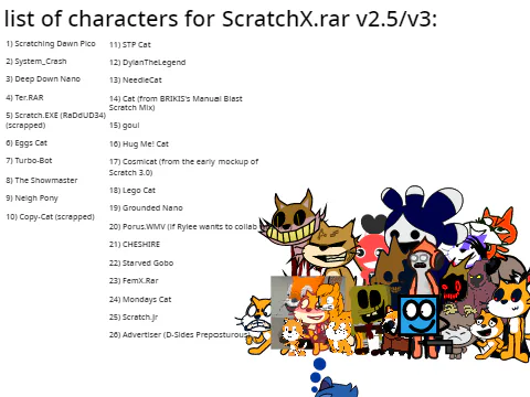 SSS/FNF - Vs ScratchX.Rar by NoobingtonTheTreeMan - Game Jolt