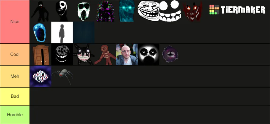 Create a Roblox - The Mimic Characters! Tier List - TierMaker