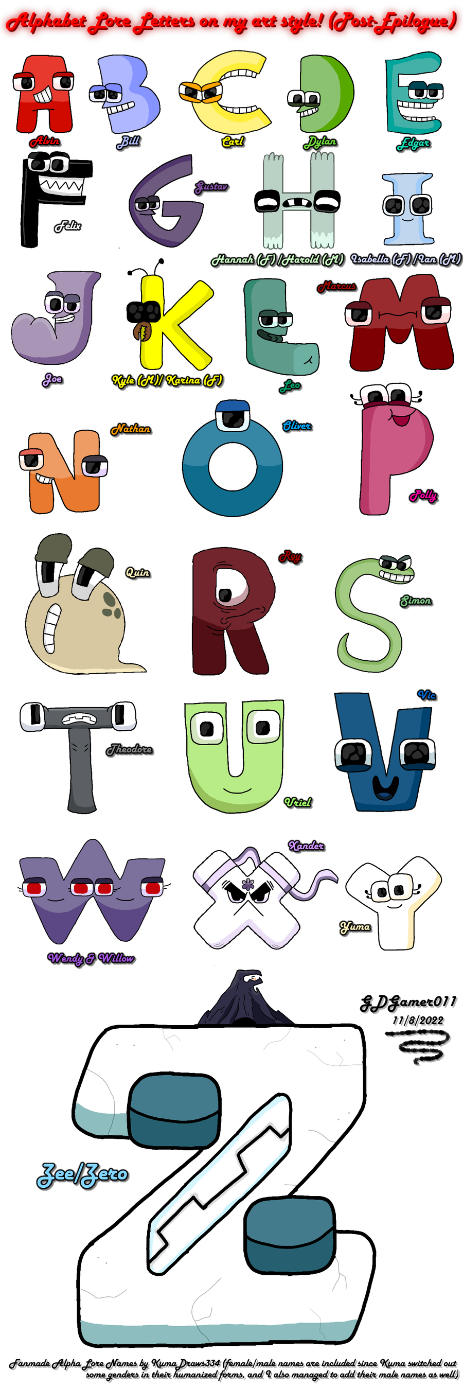 Game Jolt Share Your Creations