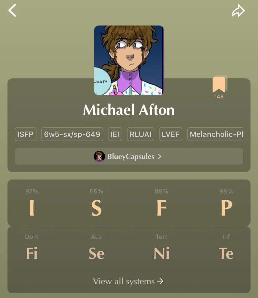 Michael Afton MBTI Personality Type: ISFP or ISFJ?