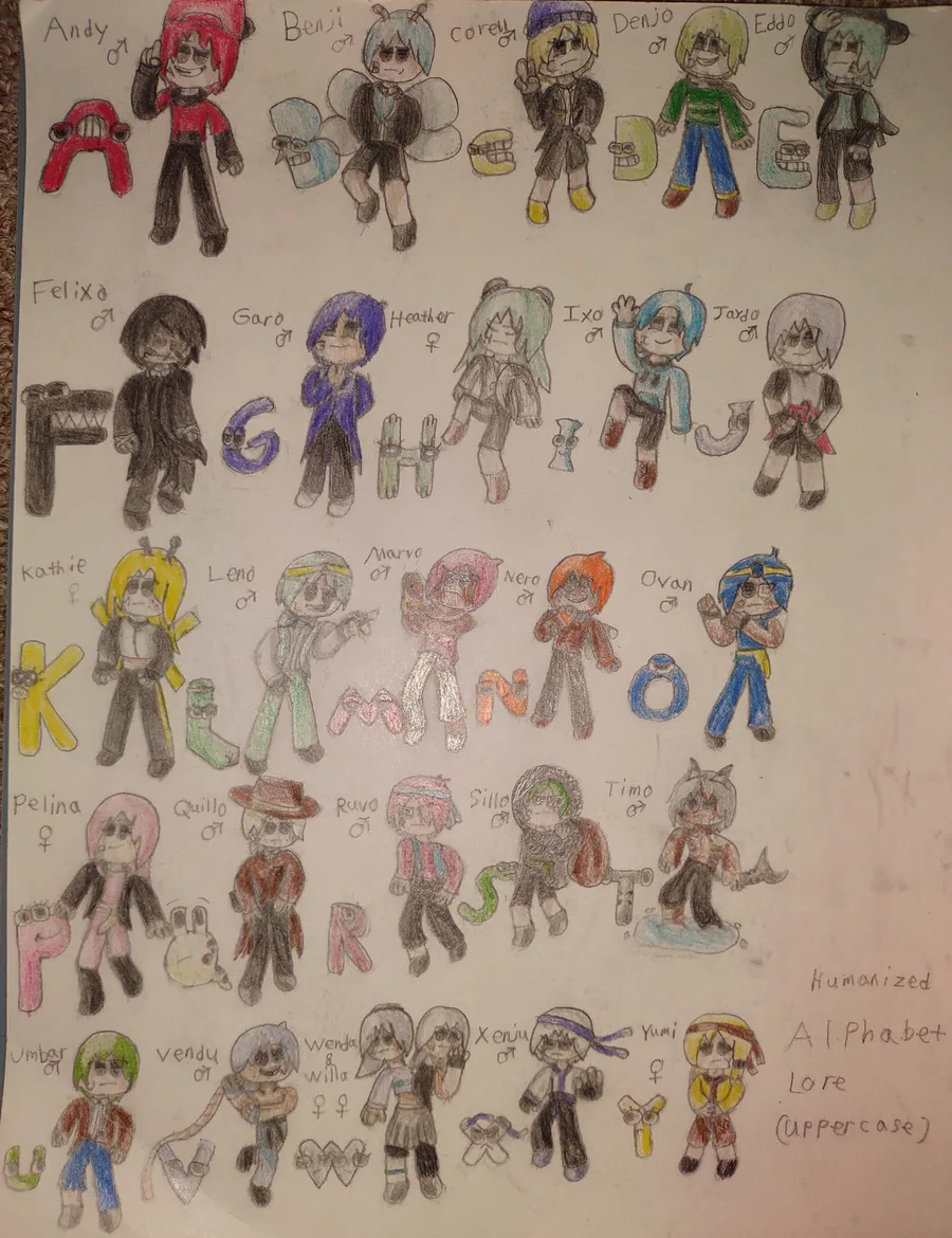 Drawing Alphabet Lore Real Life / Humanized Lore Animation ( P ) 