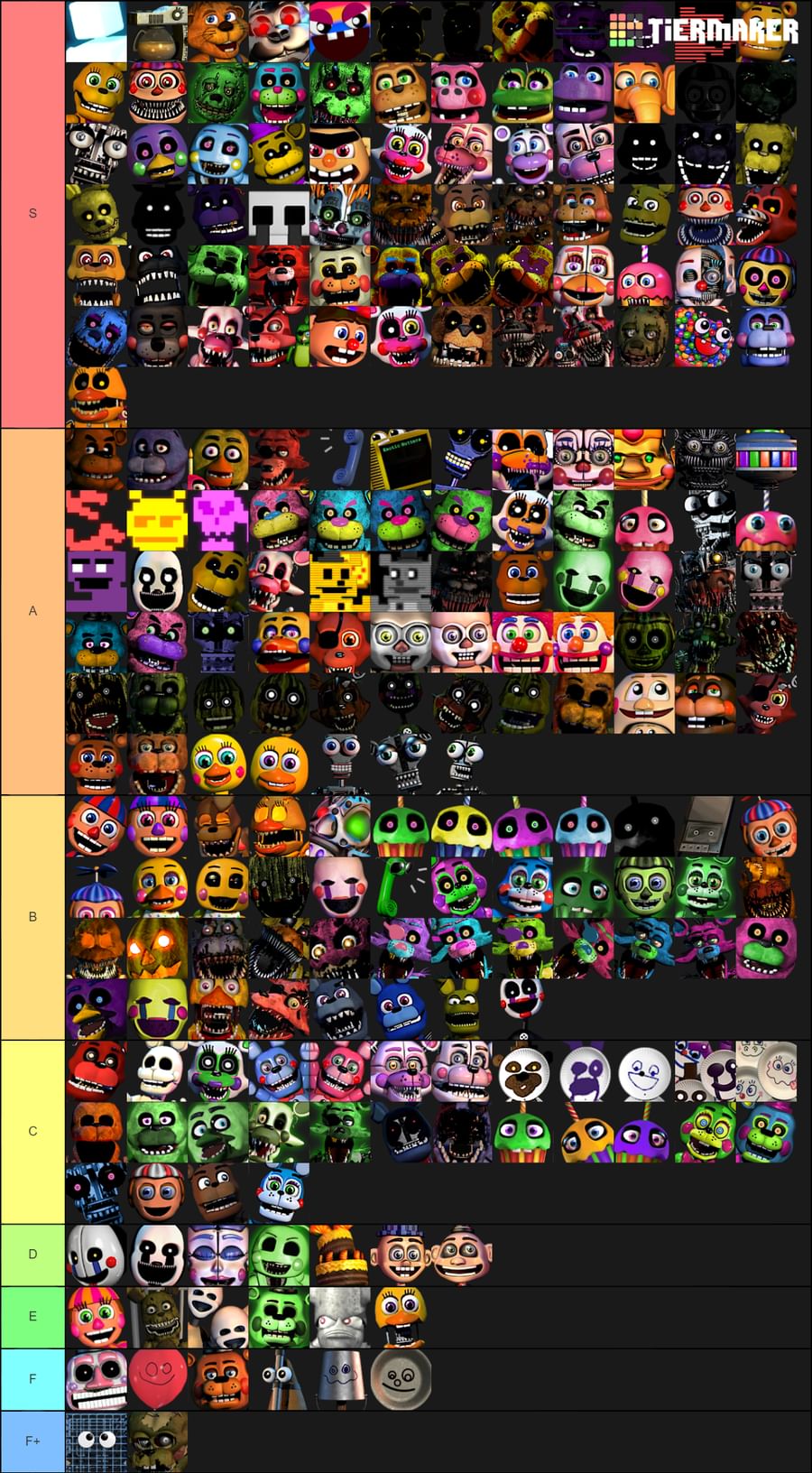 Wanna maker your fnaf rankings but that where: https://tiermaker.com/create...