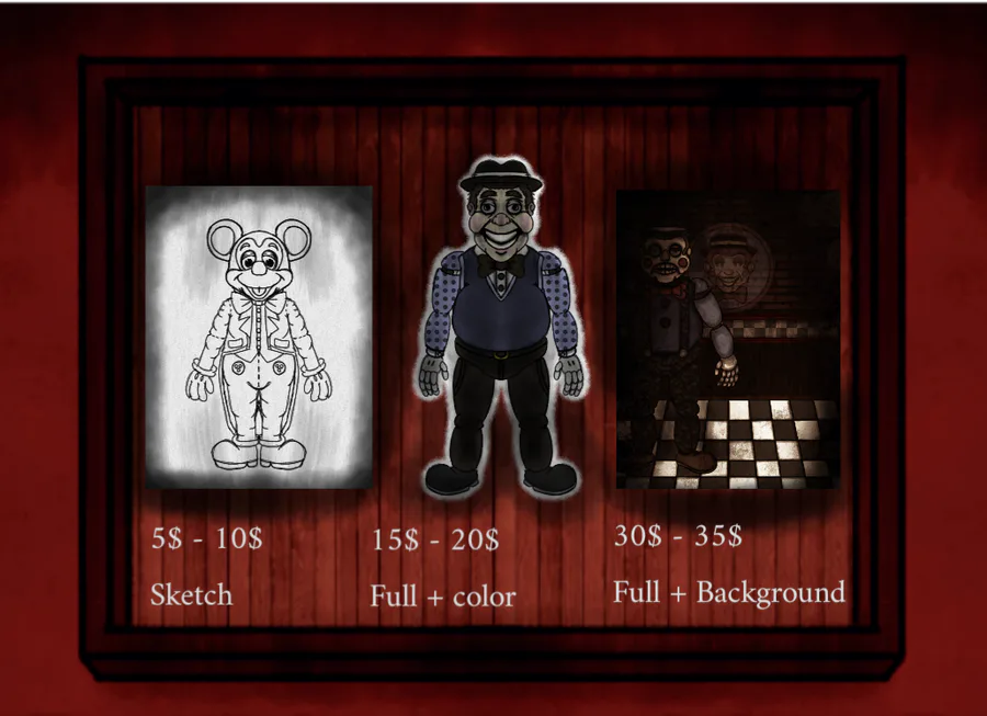 New posts in Show & Tell - Five Nights at Freddy's Community on