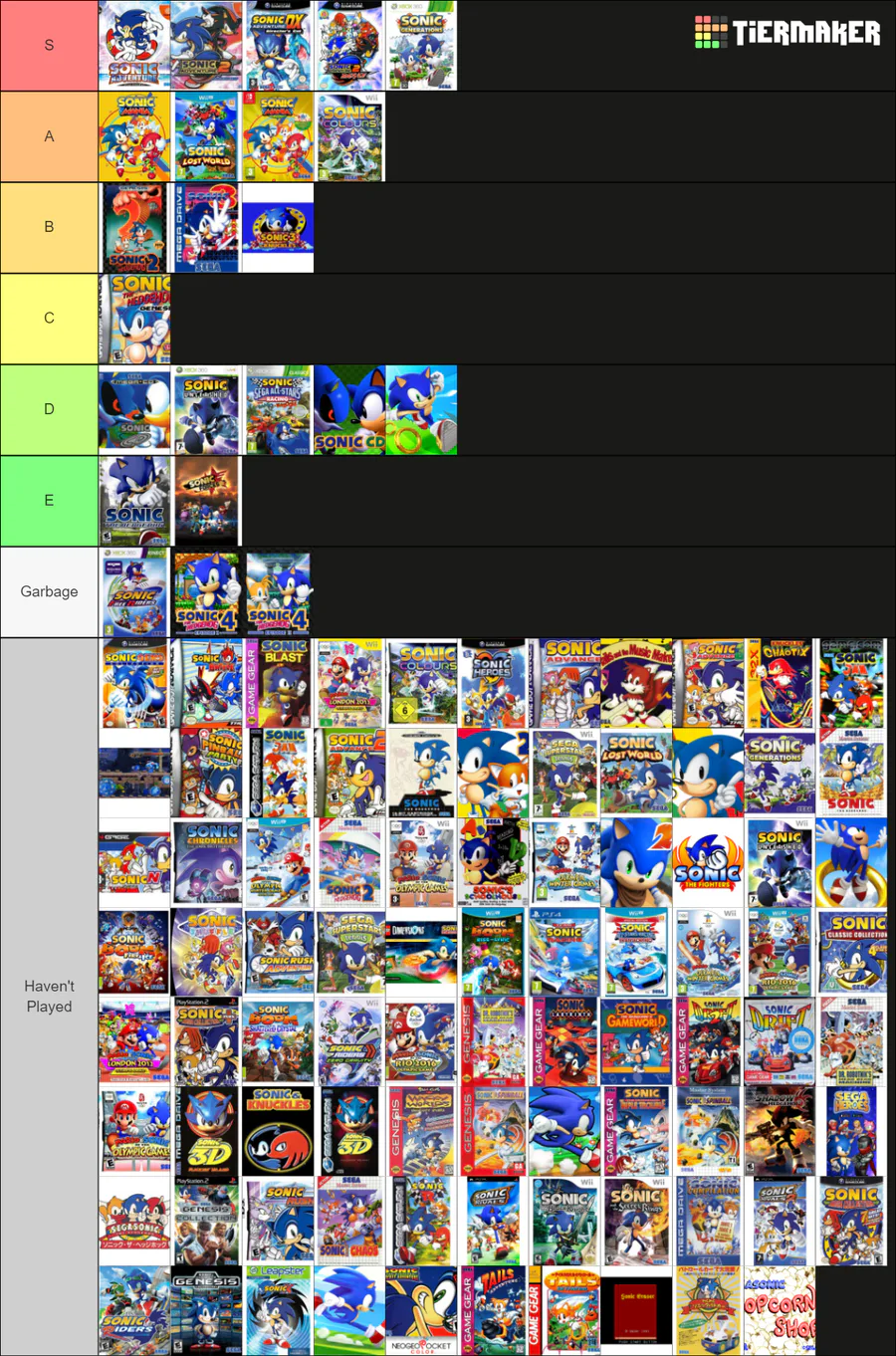 Steam Community :: :: My Sonic games tier list