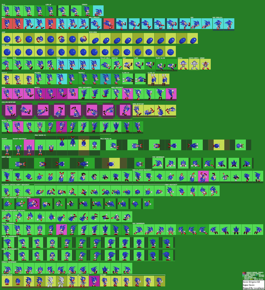 Adanishedgehog on Game Jolt: sprite sheet of yours's truly made entirely by me