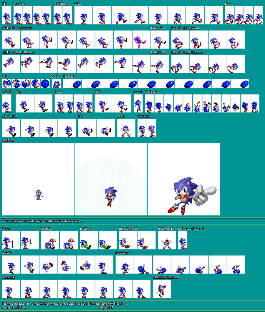 Sonic The Hedgehog (Classic) - 2015 Sprite Sheet. by Shinbaloonba