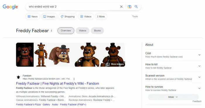 Animatrónicos, Wiki Five Nights at Freddy's Español