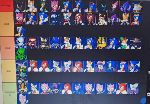 shapeshifter?! on Game Jolt: Sonic characters tierlist