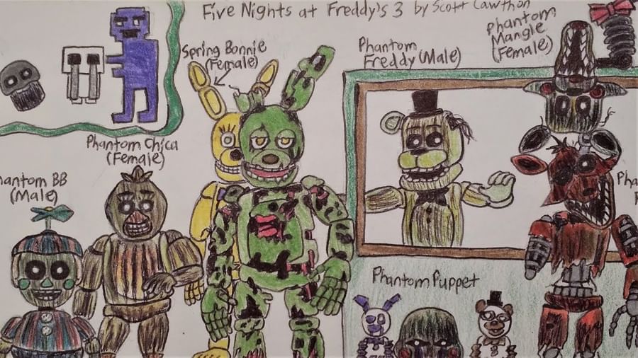 how to make a fnaf game on construct 3
