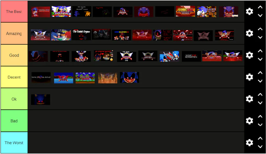 ron is dumb on Game Jolt: my sonic tier list