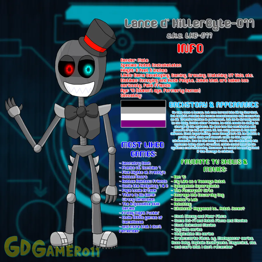 CREATE A FNAF OC HERE! - Five Nights at Freddy's Roblox 