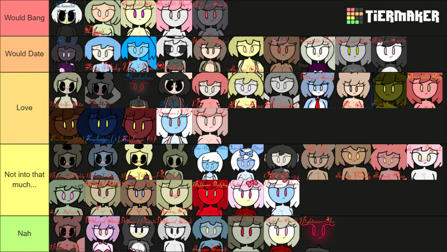 FakeMrM on Game Jolt: Made my tier list about UT au lol