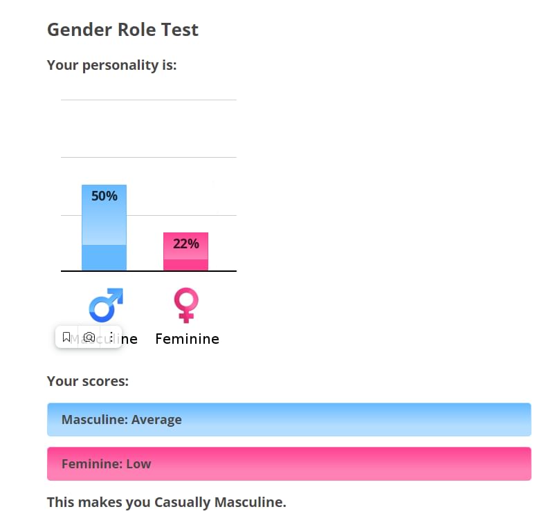 Ваша гендерная идентичность тест. Понятие гендерной идентичности. Ваша гендерная идентичность тест. Методика исследования гендерной идентичности (миги). Тест на личность idrlabs.