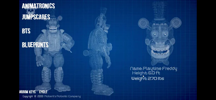 How could FNaF animatronics be built by the blueprints from the