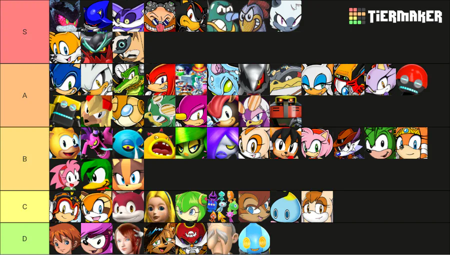 shapeshifter?! on Game Jolt: Sonic characters tierlist