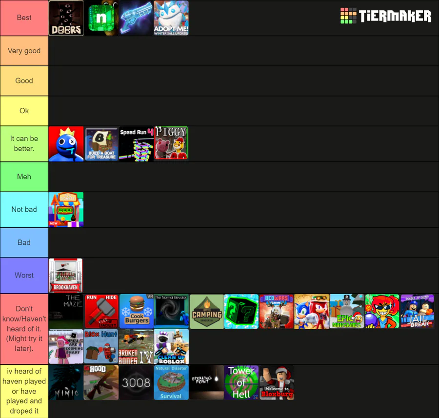 OFFICIAL Roblox Games Tier List 