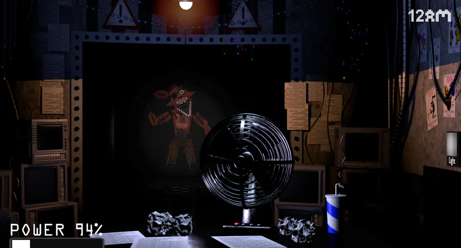 Five Nights at Freddy's: Возрождение by FoitGames - Game Jolt