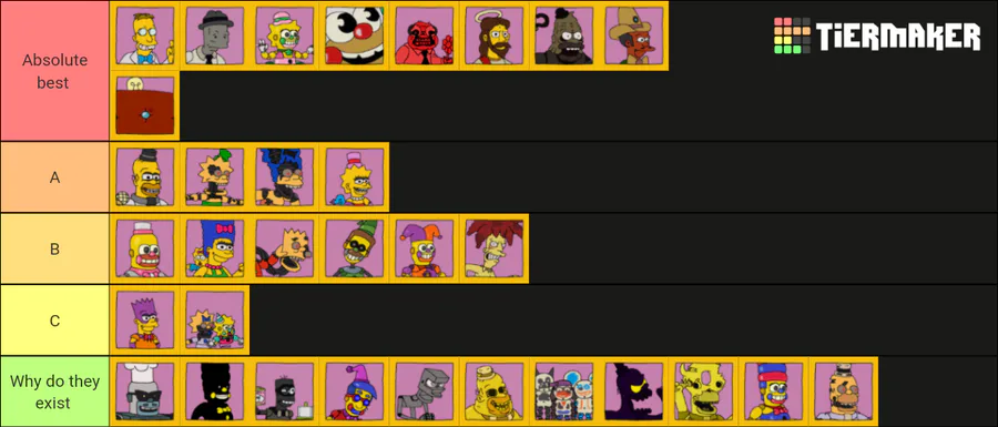 My Tier List: Some are based on fun