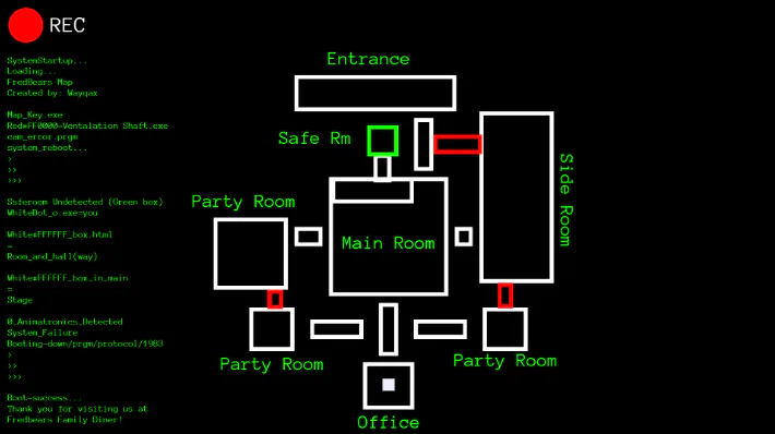 Fredbear's Family Diner map #vhs 