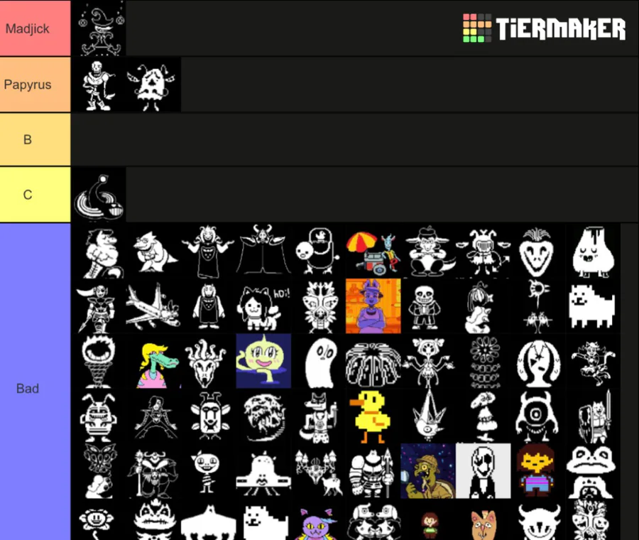 Create a All Undertale Characters Tier List - TierMaker