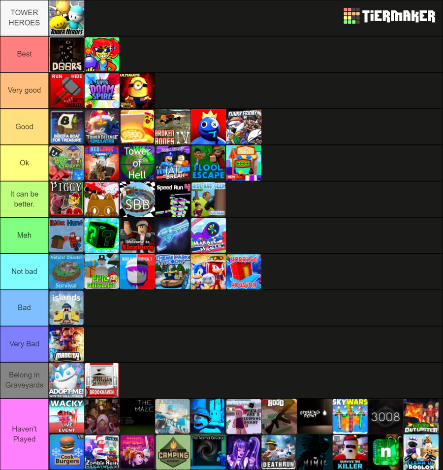 roblox game tier list