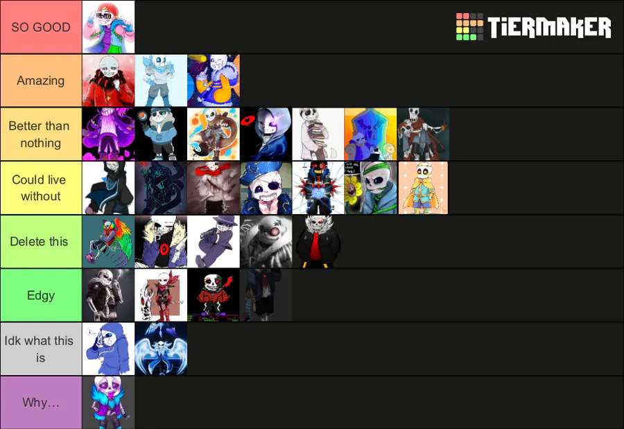 NOT ACTIVE] on Game Jolt: Some random Sans Au tier lists I made