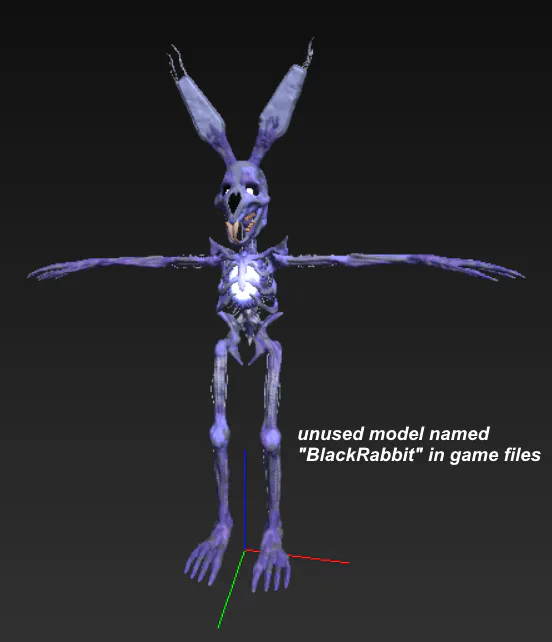 FNAF: Security Breach - All Character Models Showcase (Unused