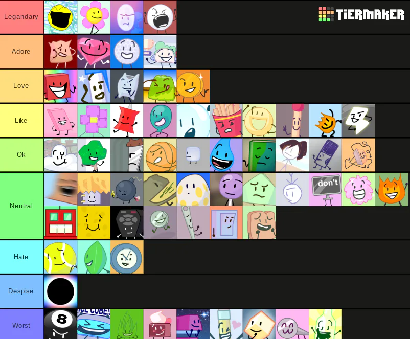 FakeMrM on Game Jolt: Made my tier list about UT au lol