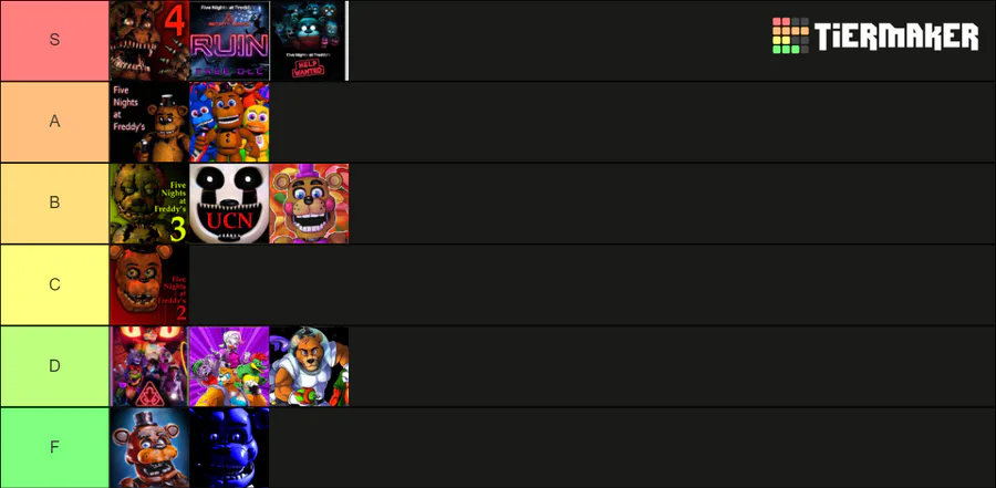 fnaf tier list based on how scary the are