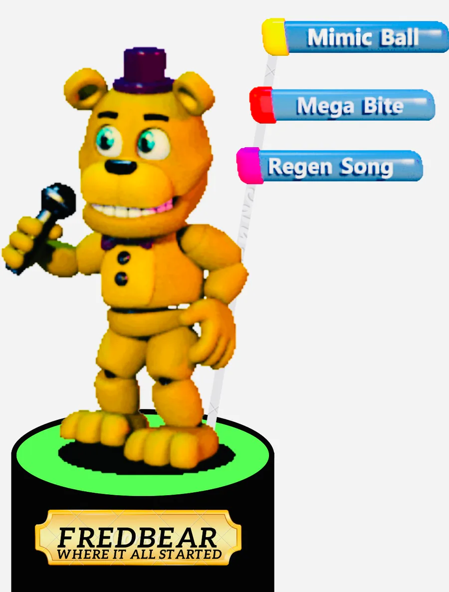 Adventure Fredbear FNaF World Animation