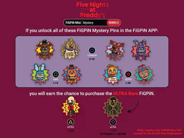 Five Nights at Freddy's FightLine Series 1: Premier Pack