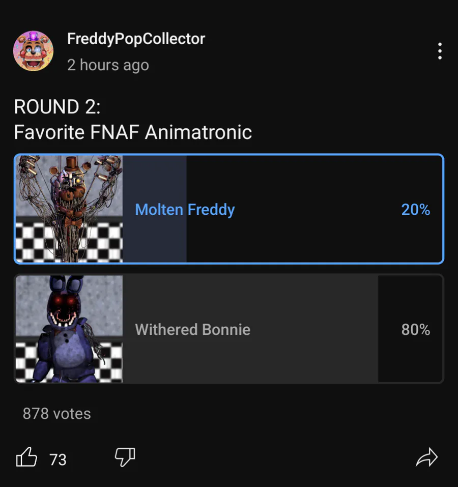 Tier list of my favorite fnaf animatronics