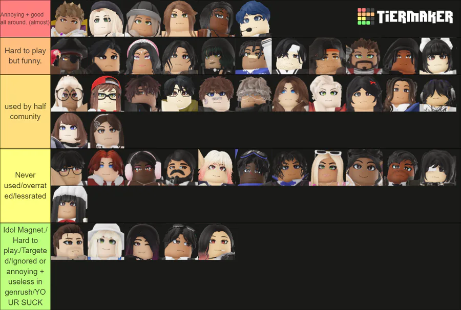 Create a Best Roblox faces Tier List - TierMaker
