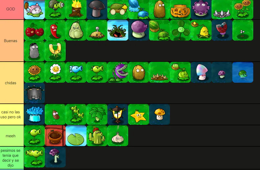 PvZ2 Plant Tier List based on designs