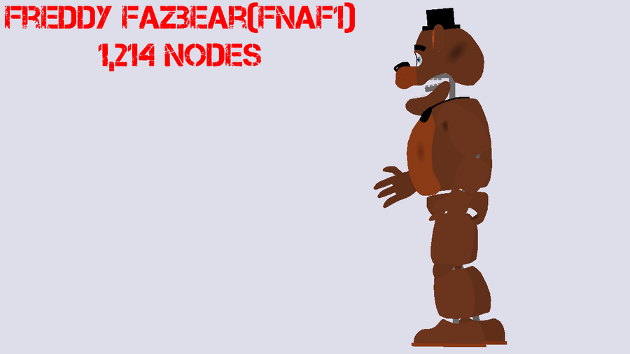 Freddy fazbear from fnaf 1