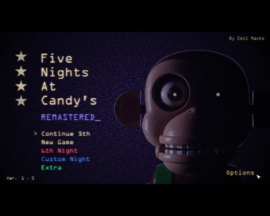 Five Nights at Freddy's 1 Ultra Custom Night by astaceres. - Game Jolt