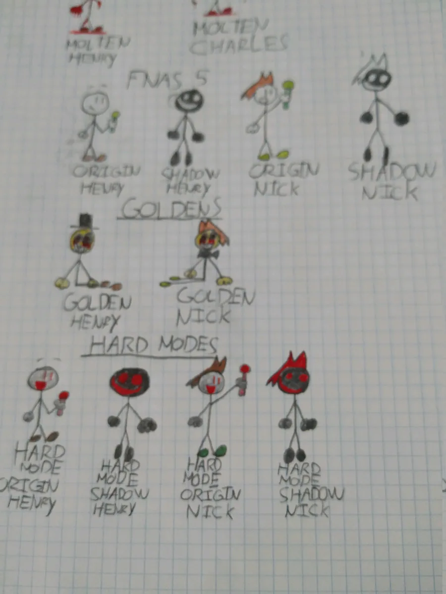 Game Jolt - Share your creations