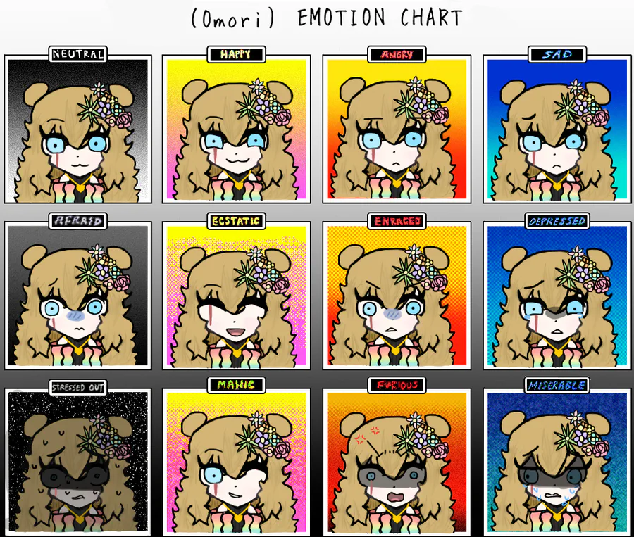 Omori Emotions in Gacha Club!